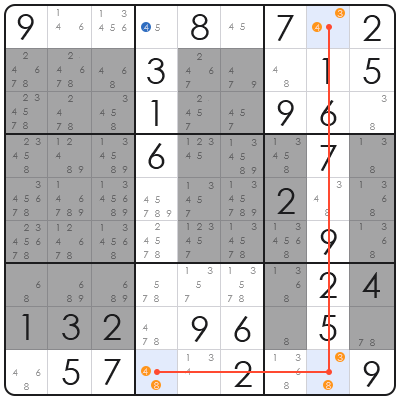 sudoku rules simple