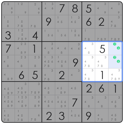 best strategy for sudoku