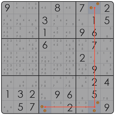 beginner sudoku puzzle